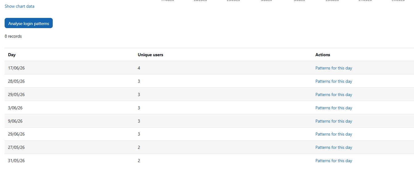 example another report 2.PNG