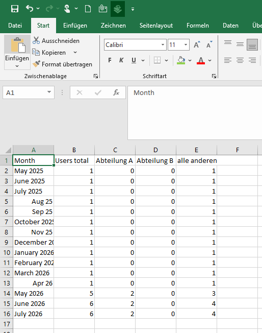 export csv to excel.PNG