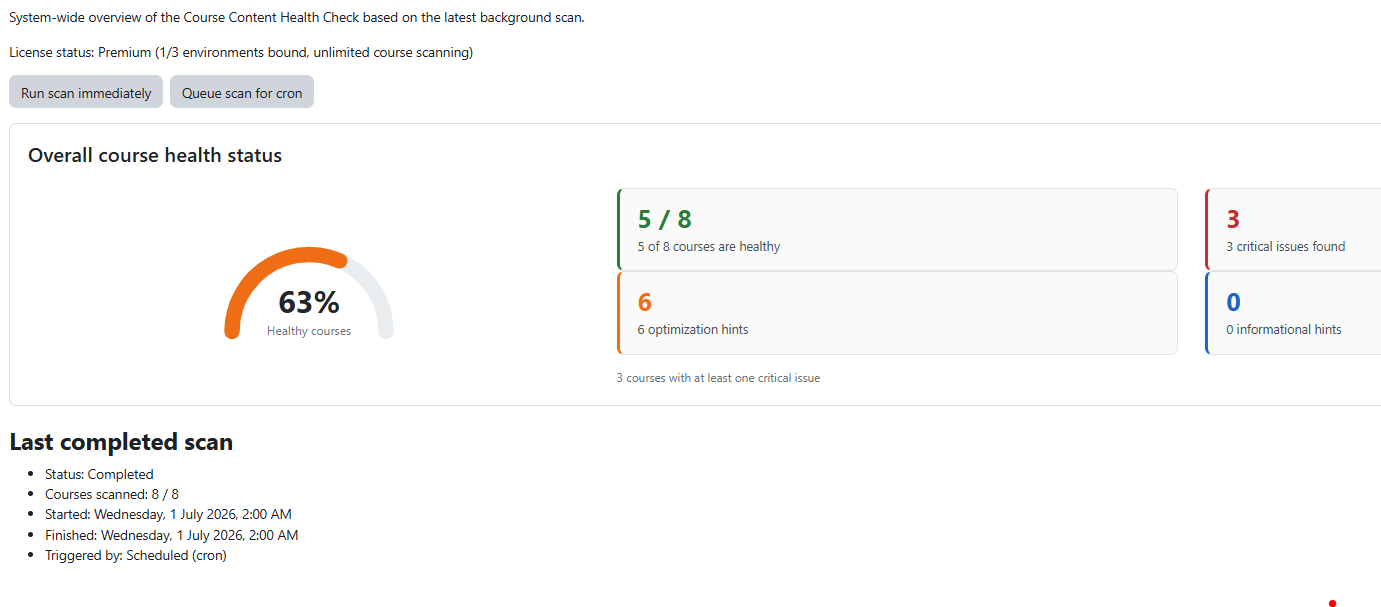 Overall course health status.PNG